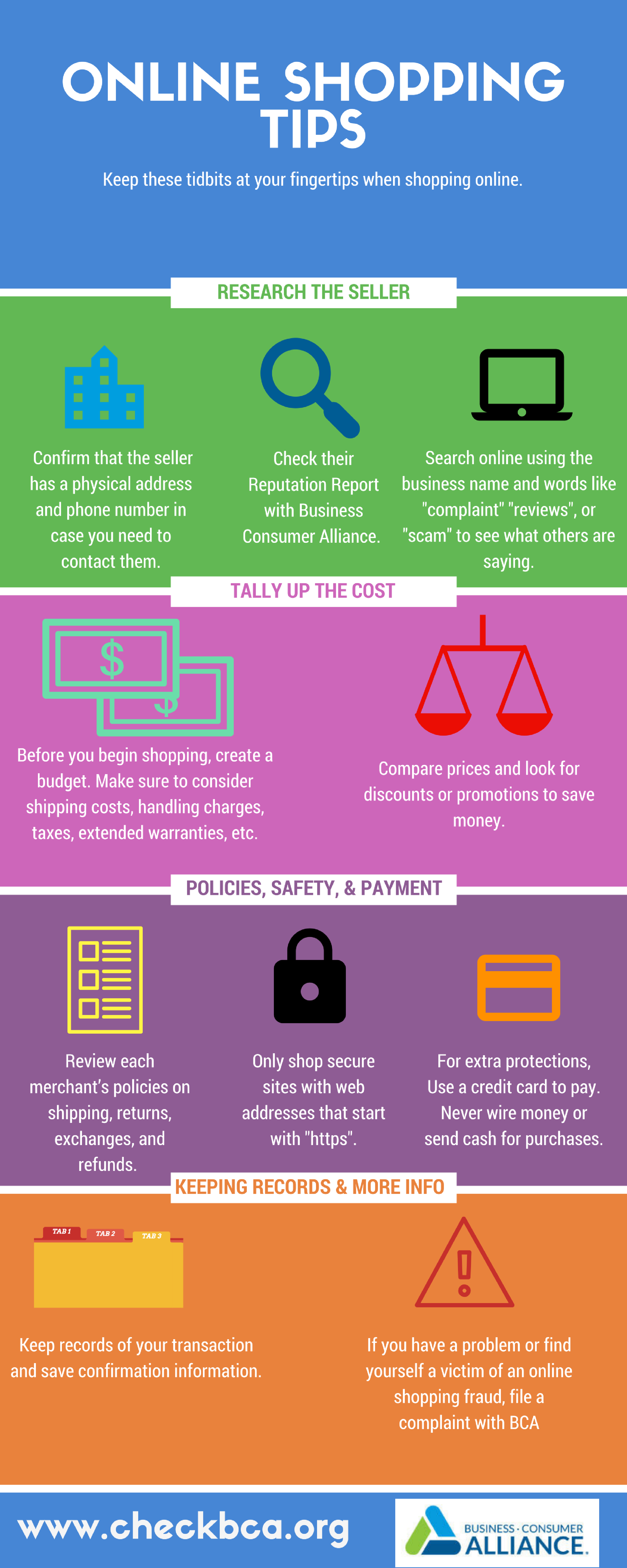 shopping infographic